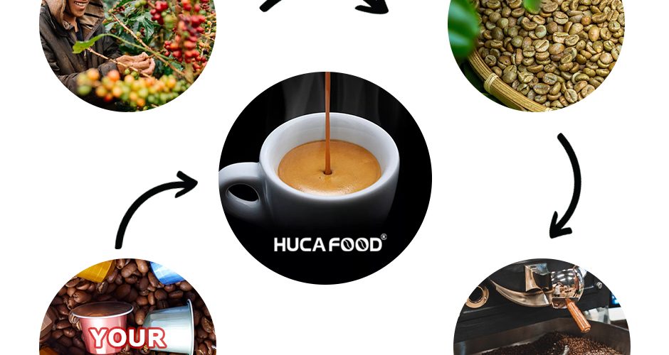 Menciptakan merek kopi: Peluang emas untuk menguasai pasar Indonesia