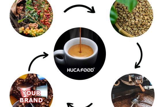 บริการผลิตกาแฟ OEMODM กับ HUCAFOOD พันธมิตรธุรกิจที่คุณวางใจได้