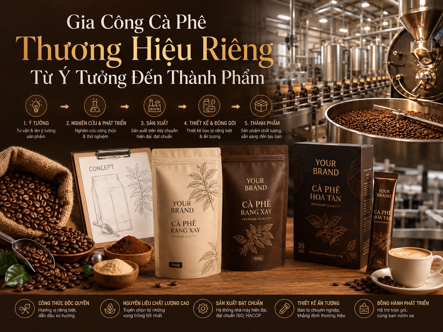 gia công cà phê thương hiệu riêng từ phát triển công thức đến đóng gói thành phẩm